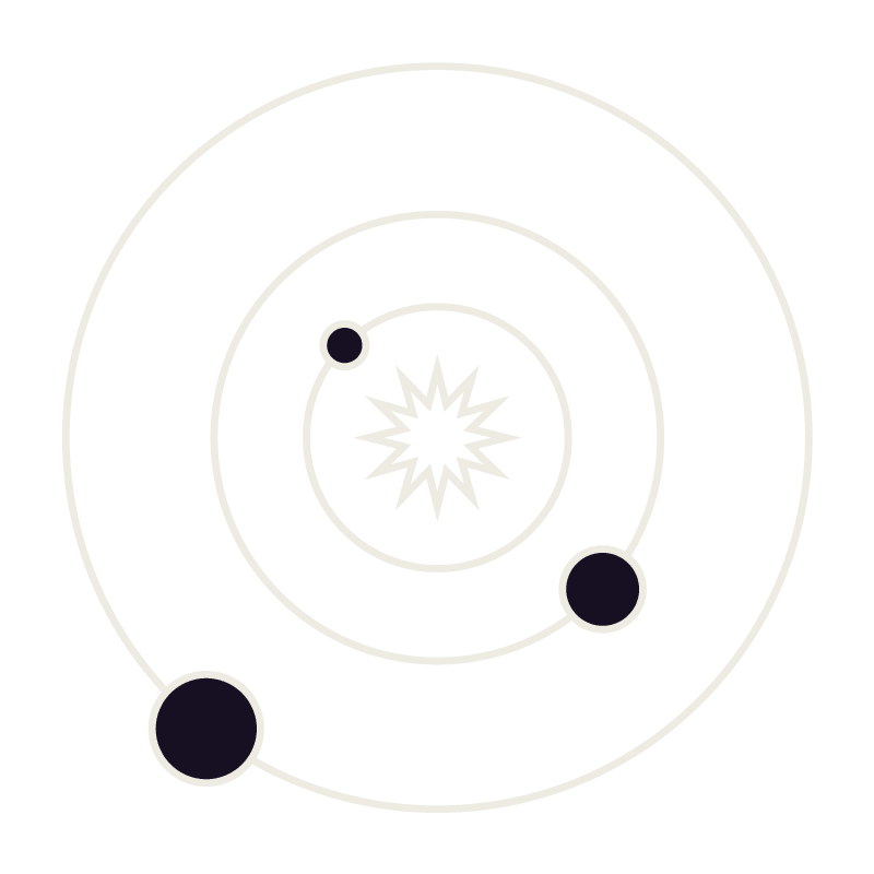 Map of Planetary System